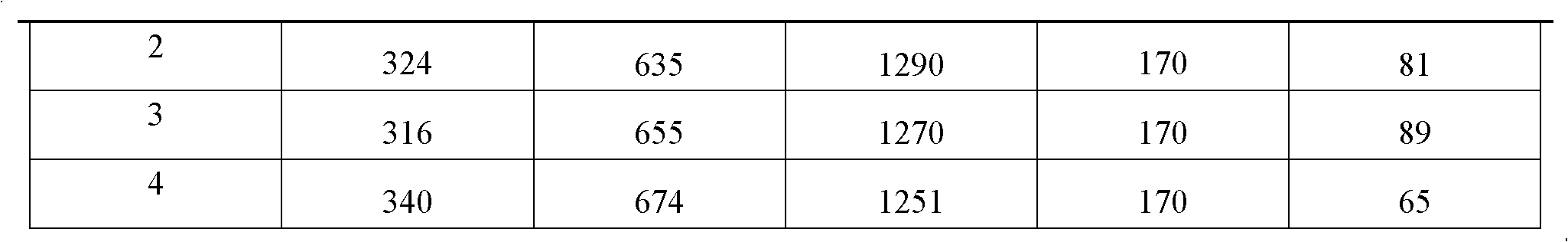 Composite high titanium and dry slag pavement concrete and preparation method thereof