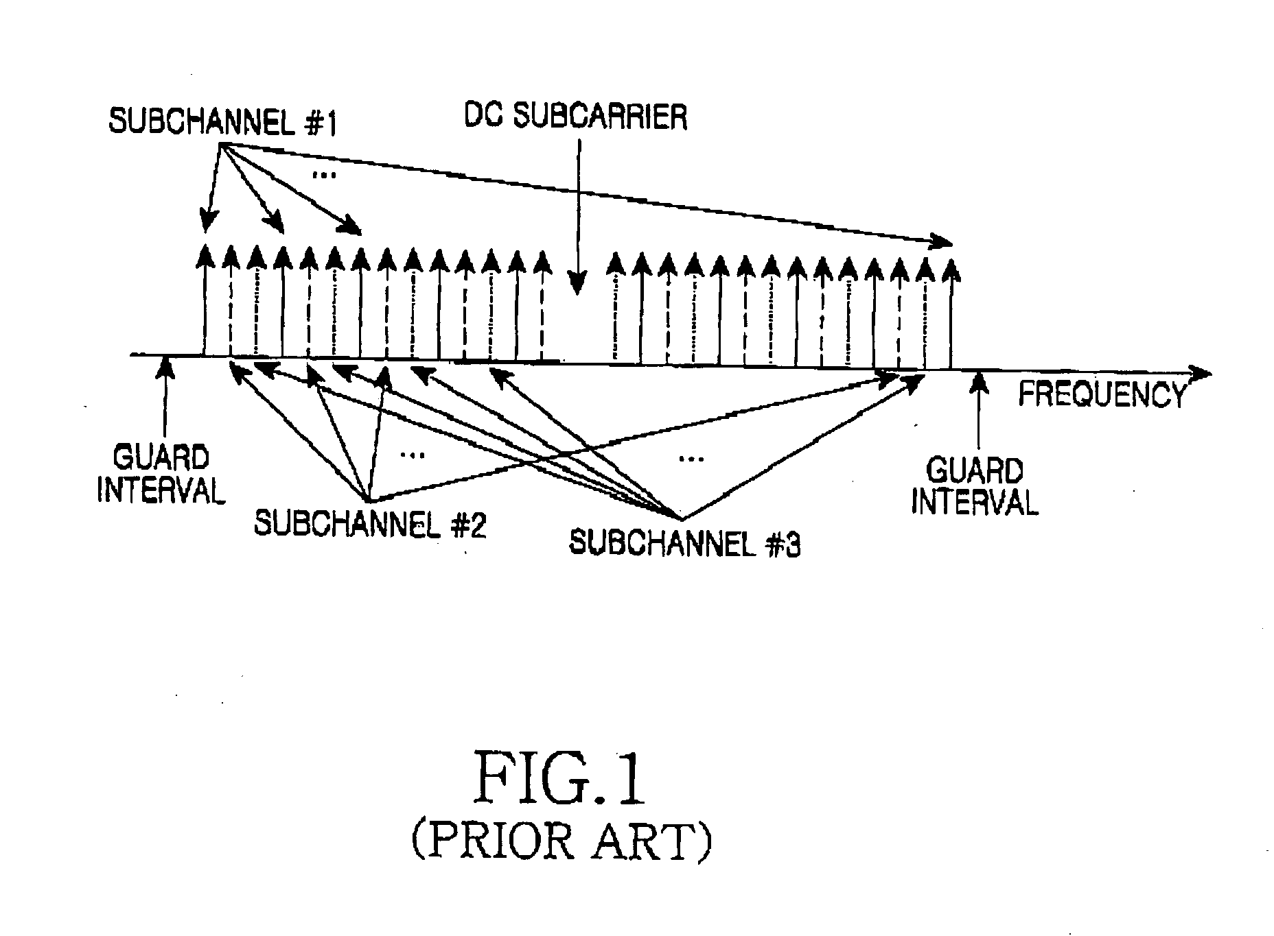 Method and apparatus for transmitting/receiving channel quality information in a communication system using an orthogonal frequency division multiplexing scheme