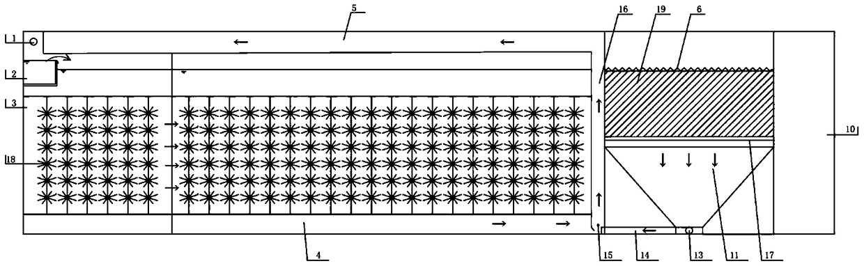 An integrated sewage treatment device