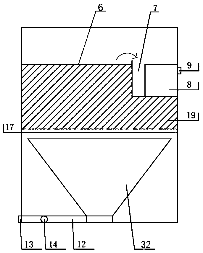 An integrated sewage treatment device