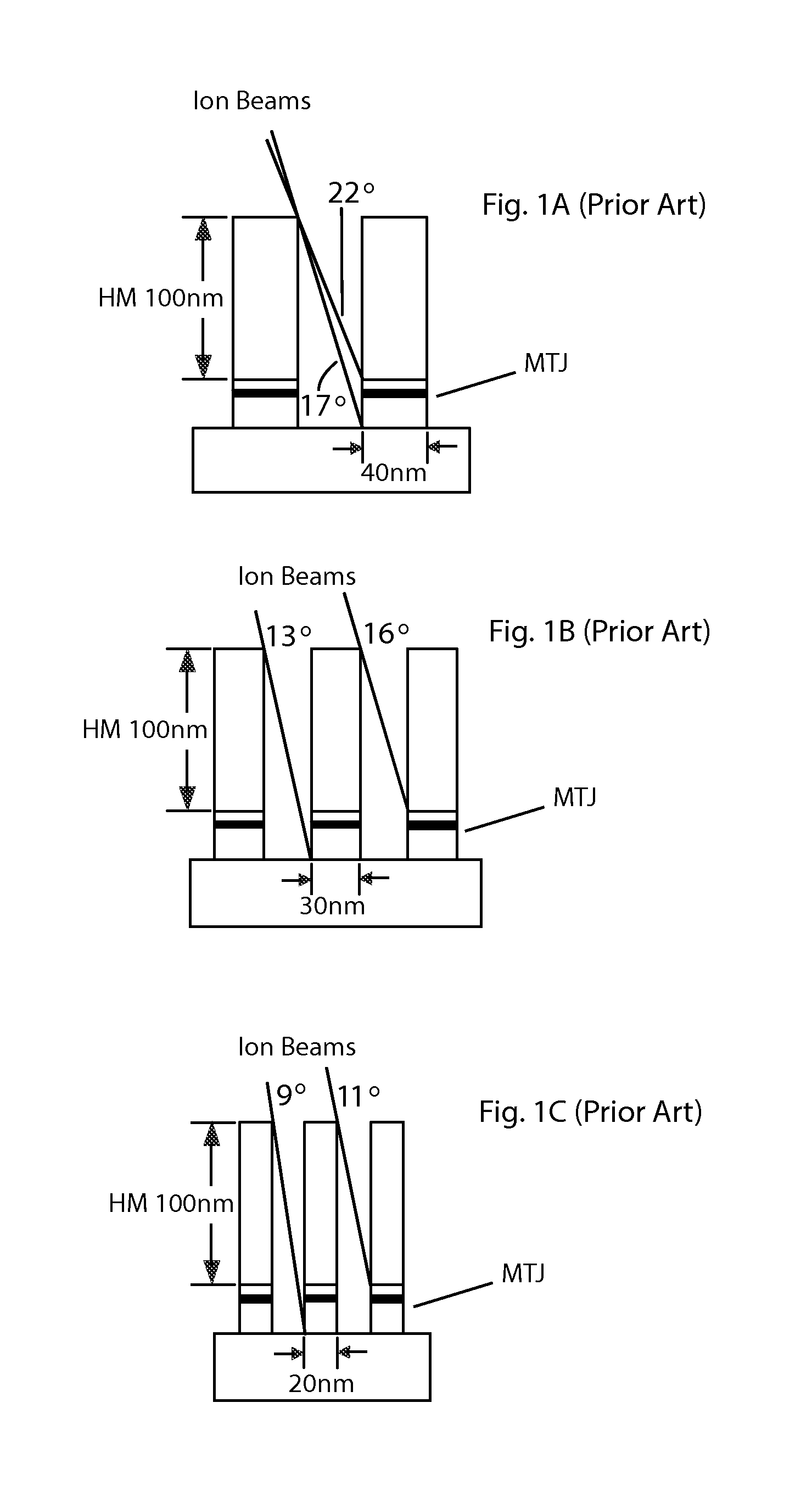 Fabrication method for high-density MRAM using thin hard mask