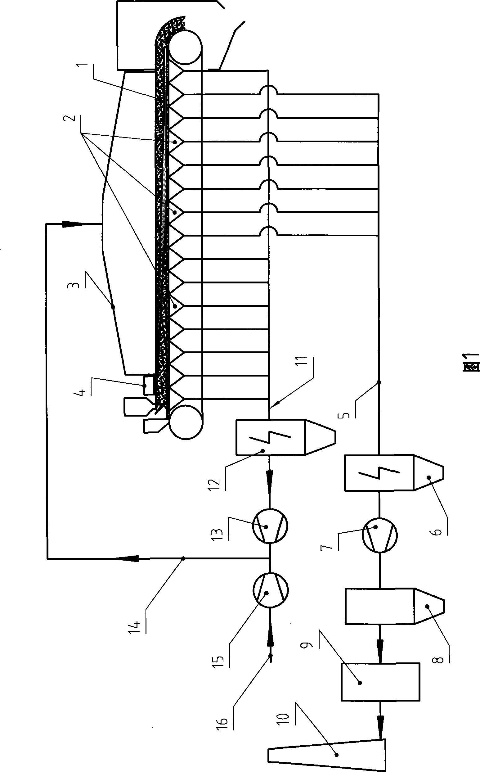 Semi-gas desulfurization technological process of flue gas of sinter machine