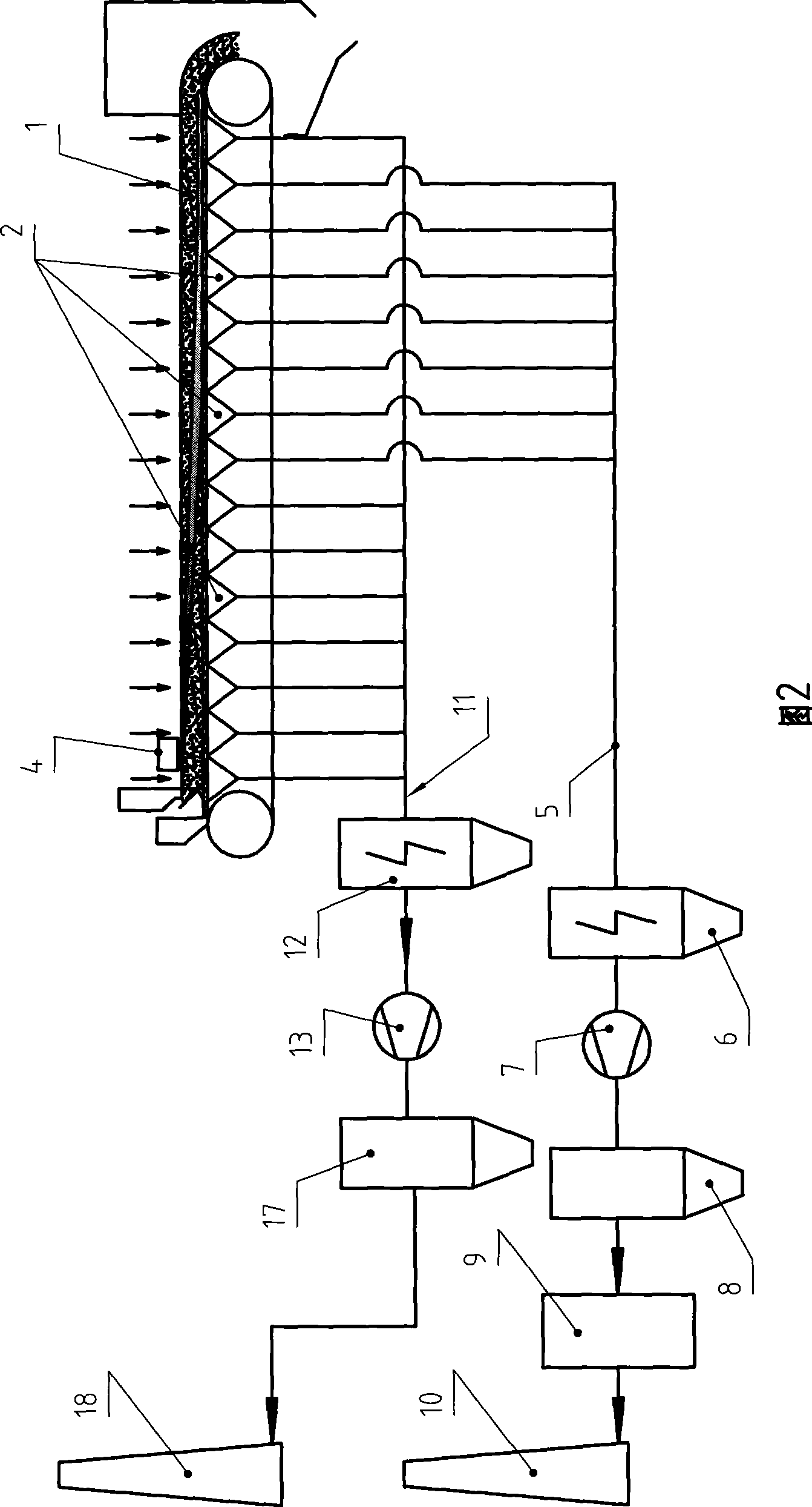 Semi-gas desulfurization technological process of flue gas of sinter machine