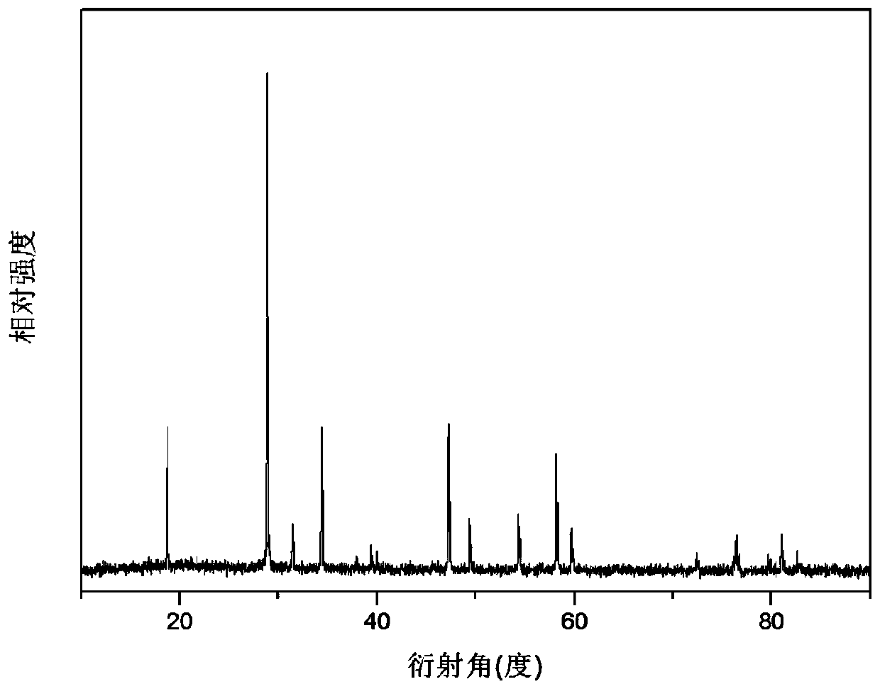 Fluorescent film containing near-infrared fluorescent powder and application thereof