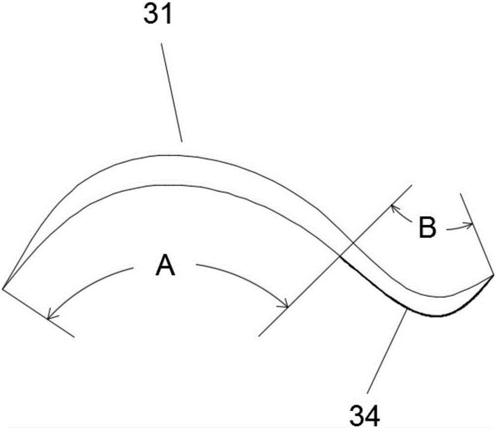 Novel variable frequency control radiator device