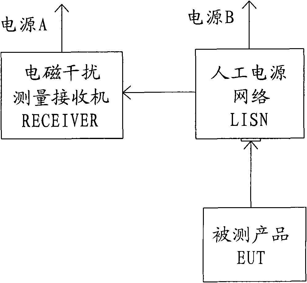 Self-stabilizing conducting comb signal source