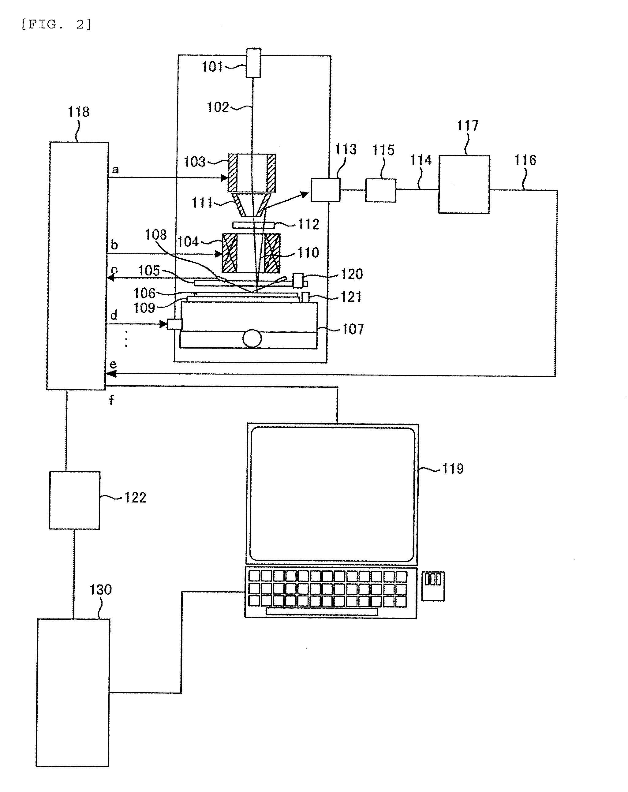 Circuit pattern inspection apparatus and circuit pattern inspection method
