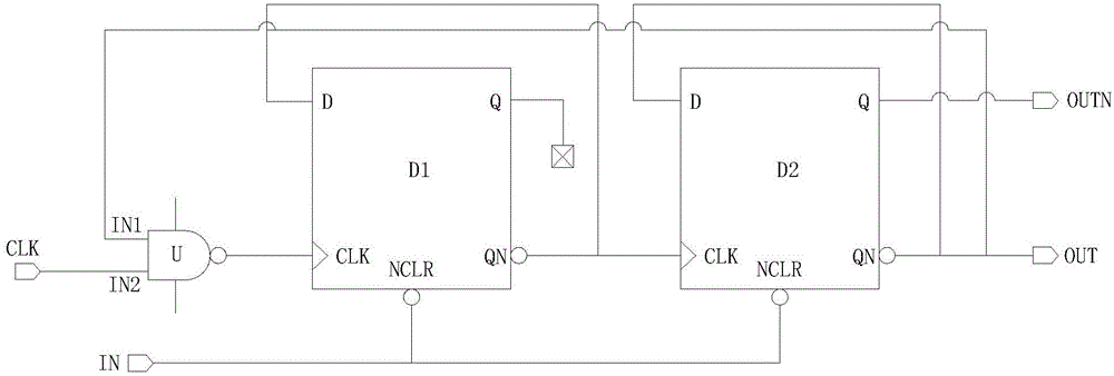 Digital filter filtering single clock cycle pulses and glitches