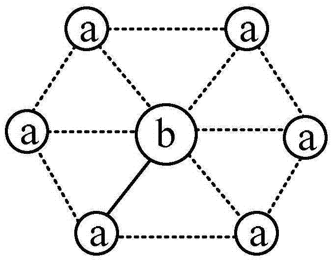 Quasi-spider-web fractal networking method for low-voltage power line communication