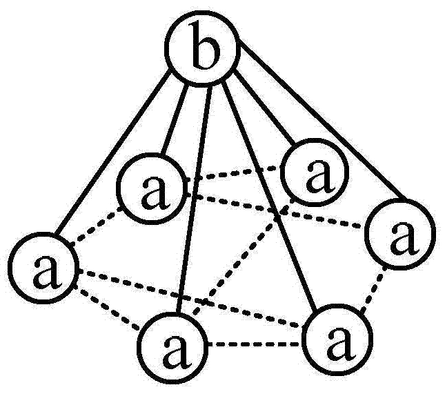 Quasi-spider-web fractal networking method for low-voltage power line communication