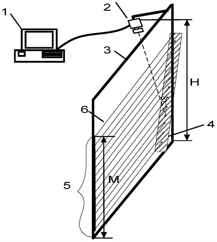 Car height on-line measurement method based on area-array/line-scan digital camera