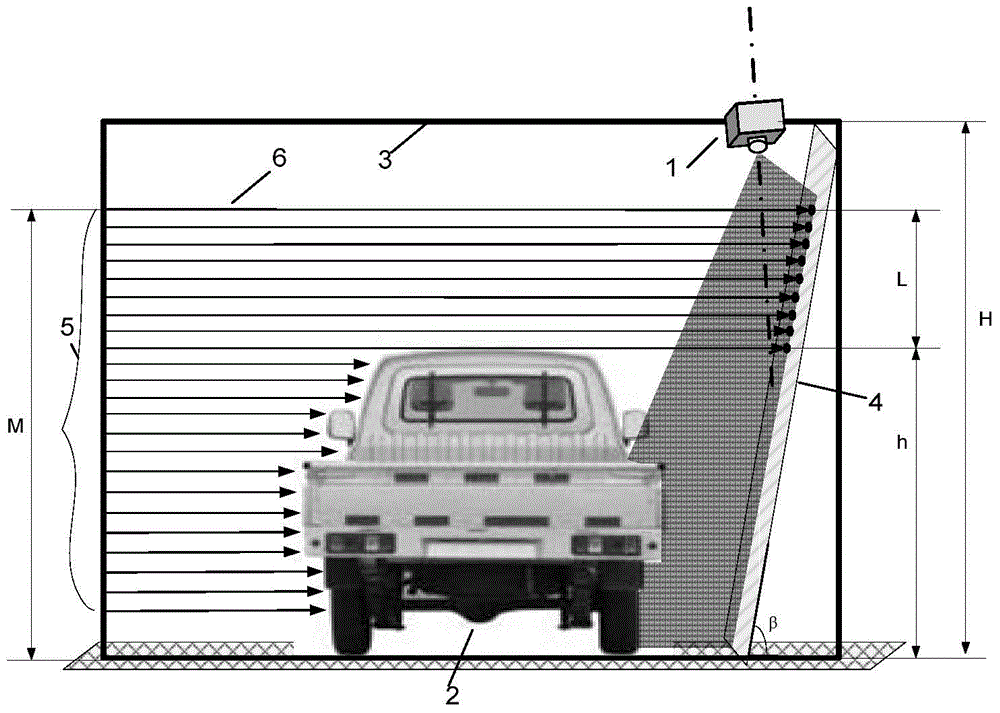 Car height on-line measurement method based on area-array/line-scan digital camera