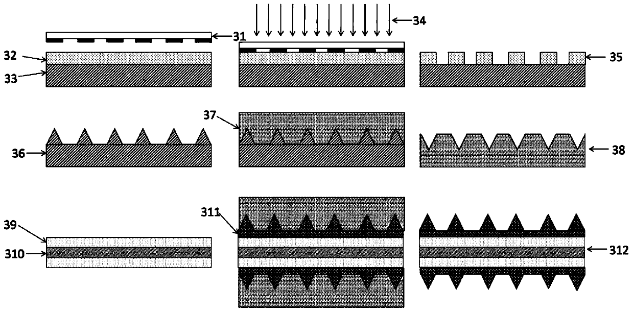 A double-sided wearable triboelectric nanogenerator and its preparation method