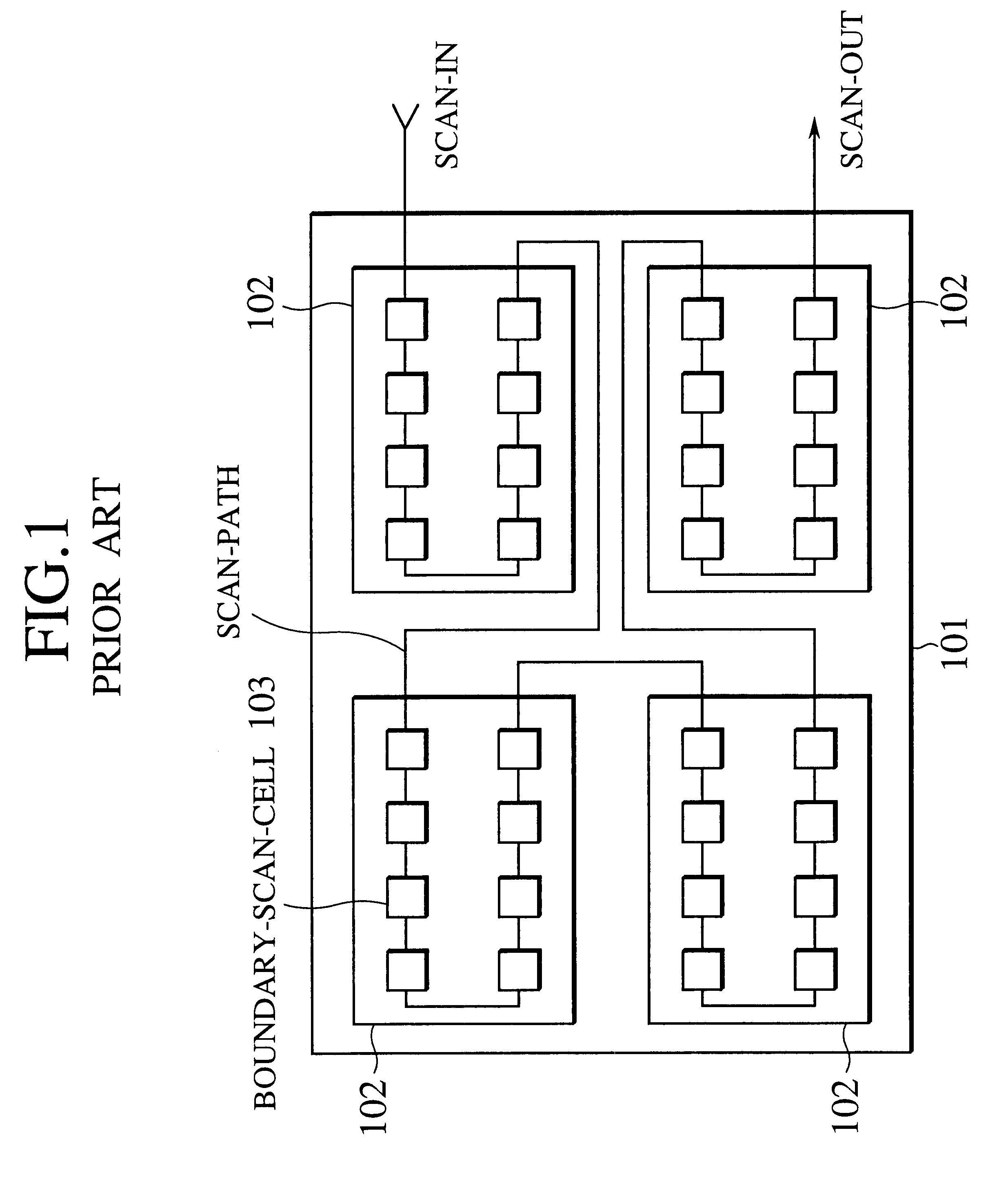 Semiconductor device provided with a boundary-scan test circuit