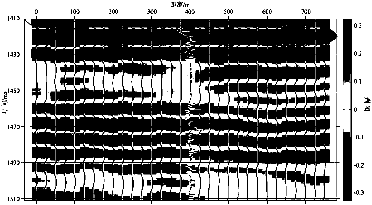 Sandstone-mudstone thin interbed prediction method and system based on seismic waveform inversion