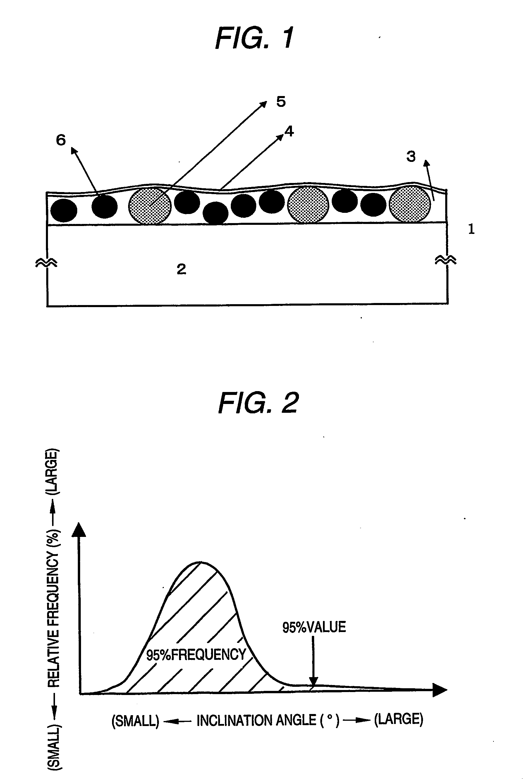 Antiglare and antireflection film polarizing plate and display device