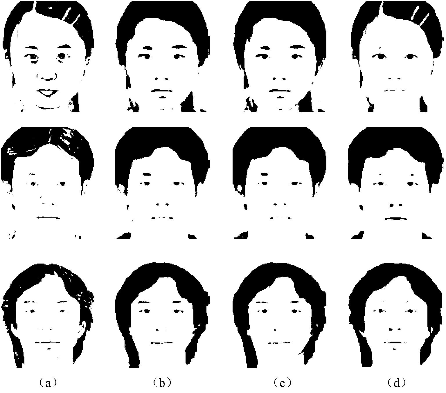 Human face fake photo automatic combining and modifying method based on portrayal