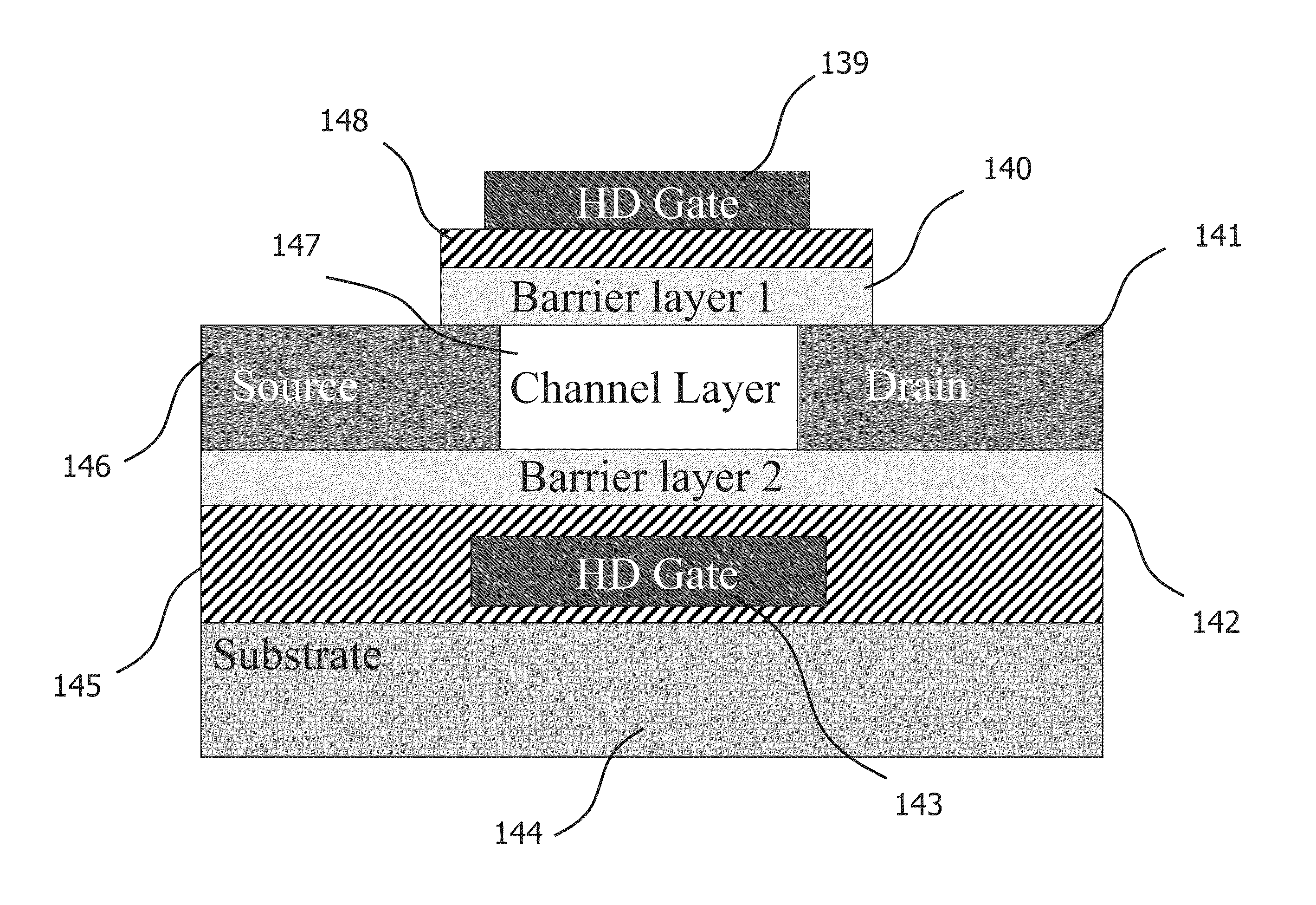 E-mode hfet device