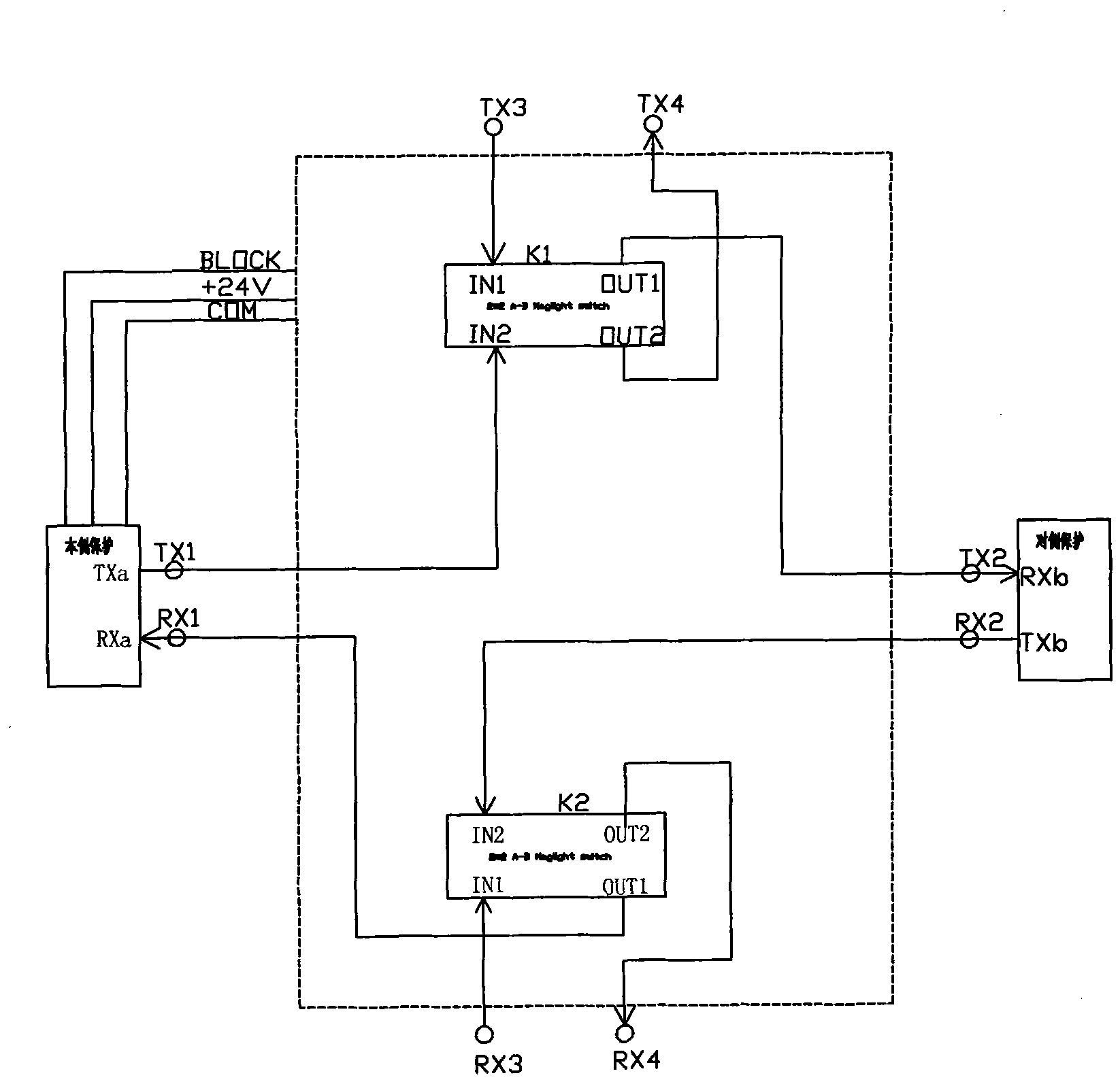 Optical path switching interface mechanism for fiber channel test of relay protection device