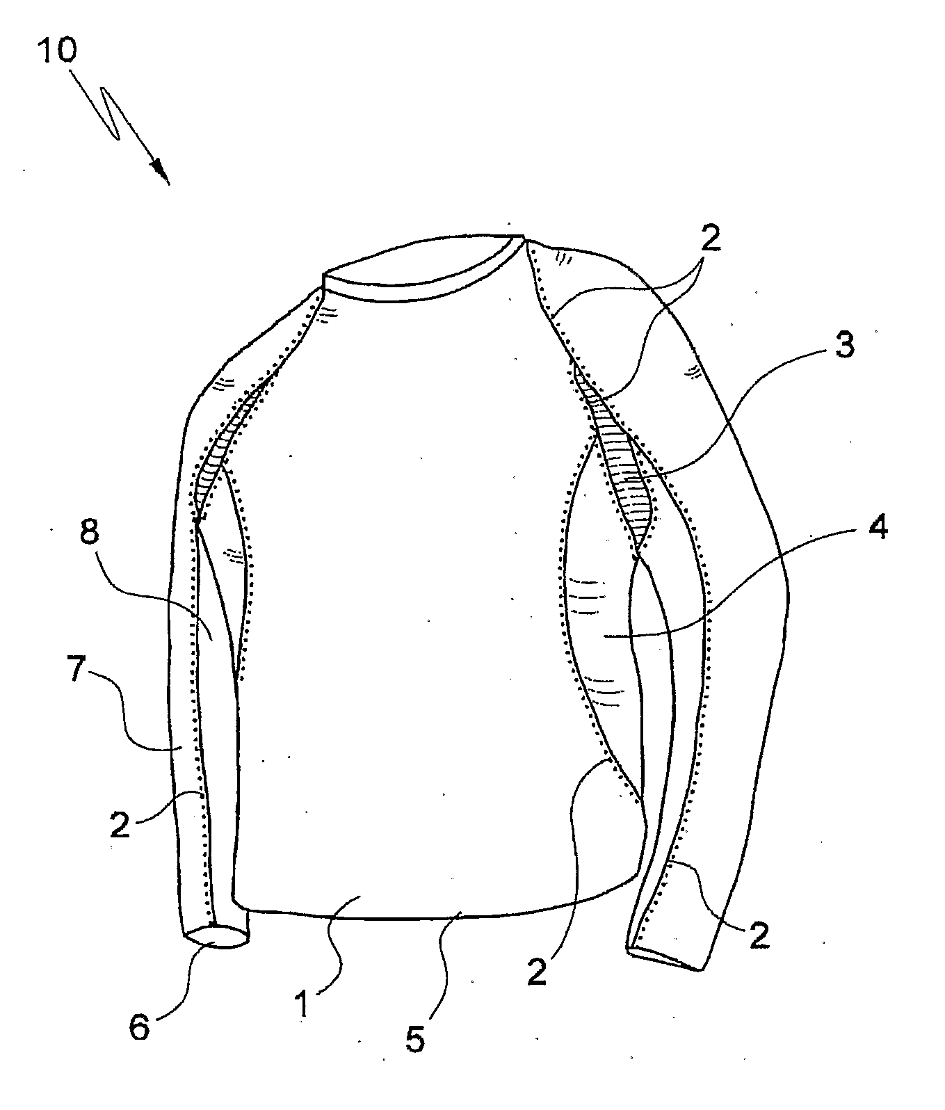 Compression Garments And A Method Of Manufacture