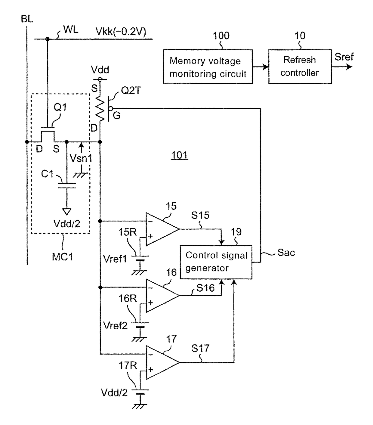 Volatile semicondcutor memory device, refresh control circuit and method thereof
