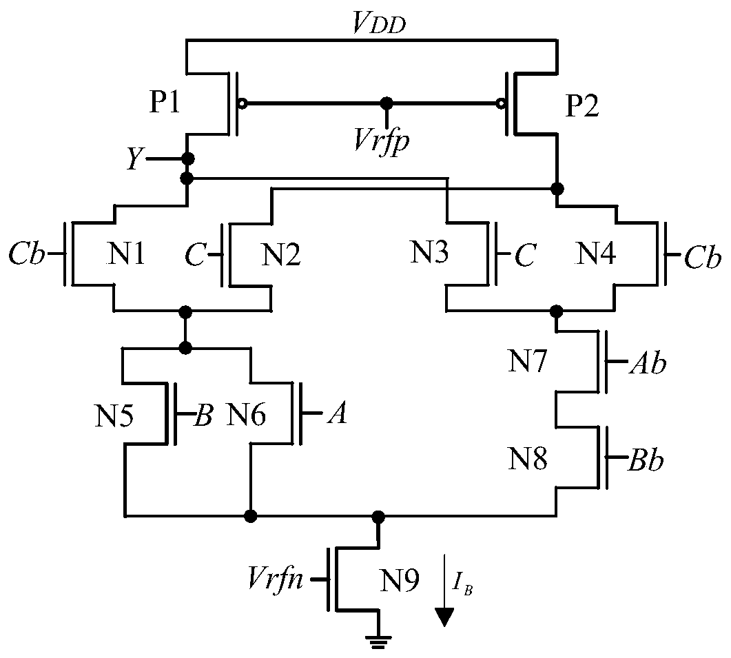 Current mode rm or non-exclusive or unit circuit based on finfet transistor