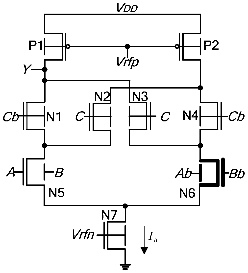 Current mode rm or non-exclusive or unit circuit based on finfet transistor