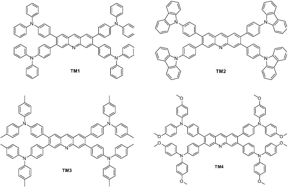 10-azaanthracene derivative, and preparation method and applications thereof