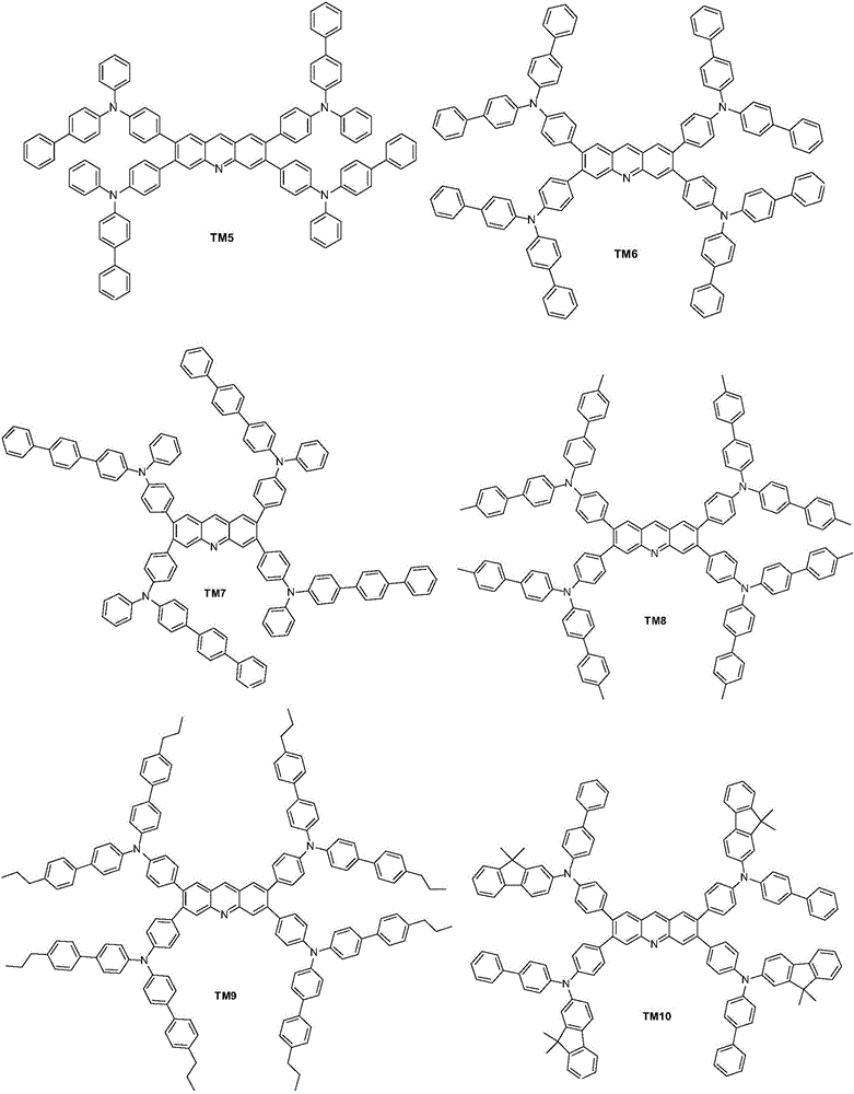 10-azaanthracene derivative, and preparation method and applications thereof