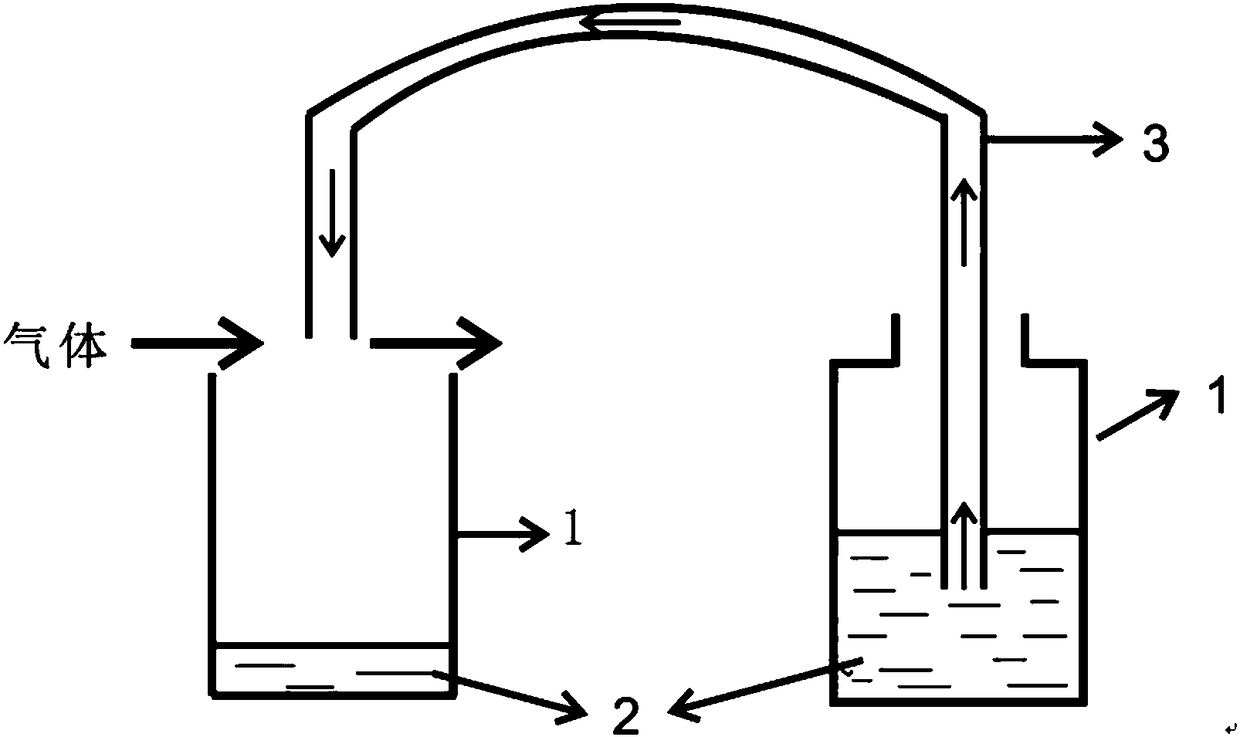 Preparation method of hollow silver-loaded fiber