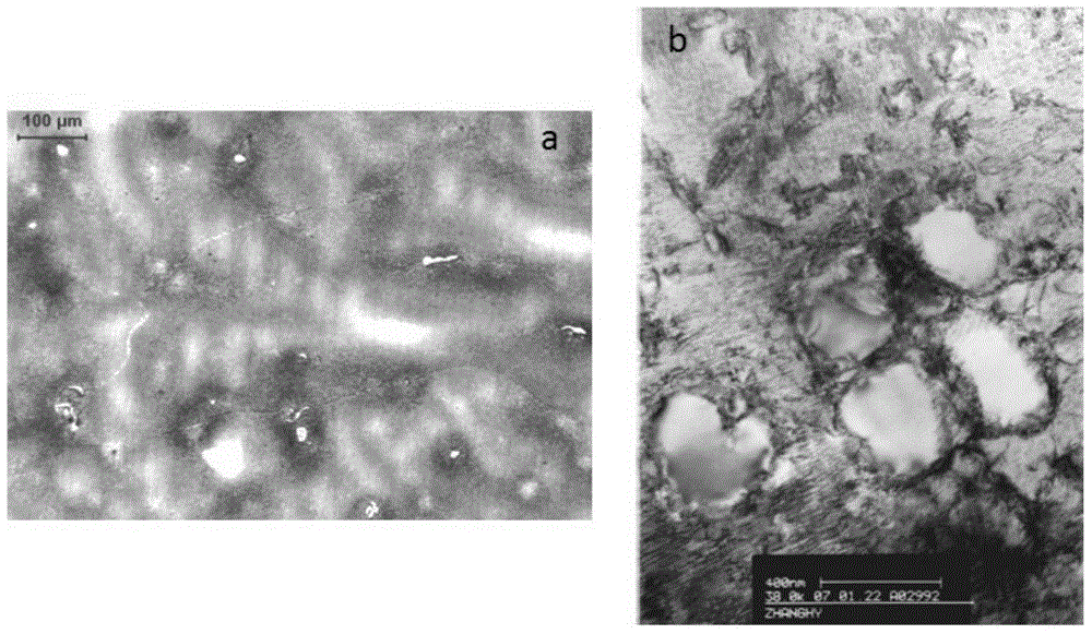 Preparation method of high silicon nickel-copper alloy casting