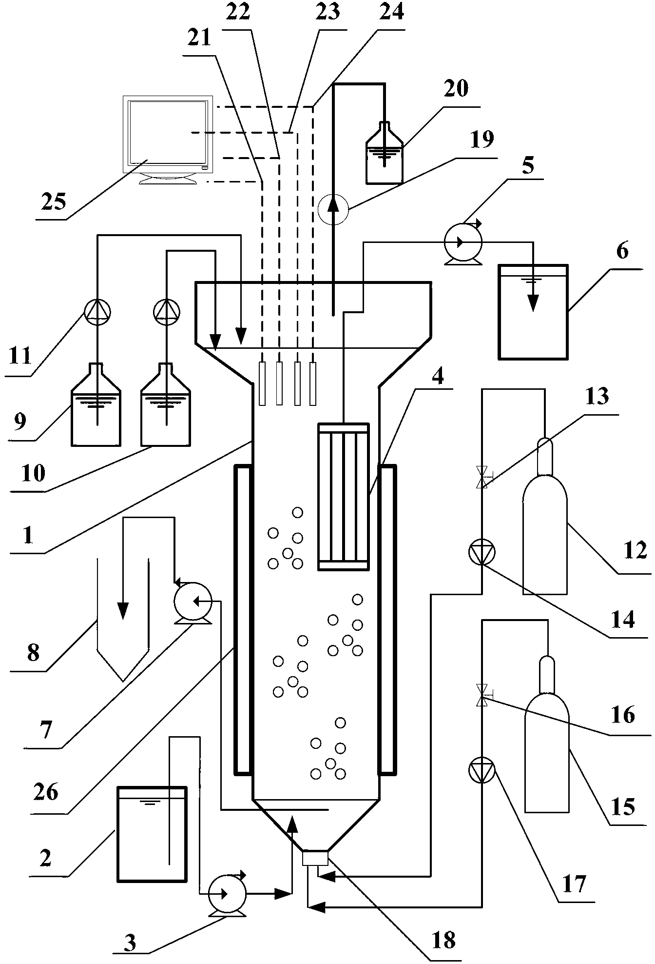 Device and method for treating low-carbon nitrogen sewage in synchronous anaerobic ammonia oxidation and anaerobic methane oxidation mode