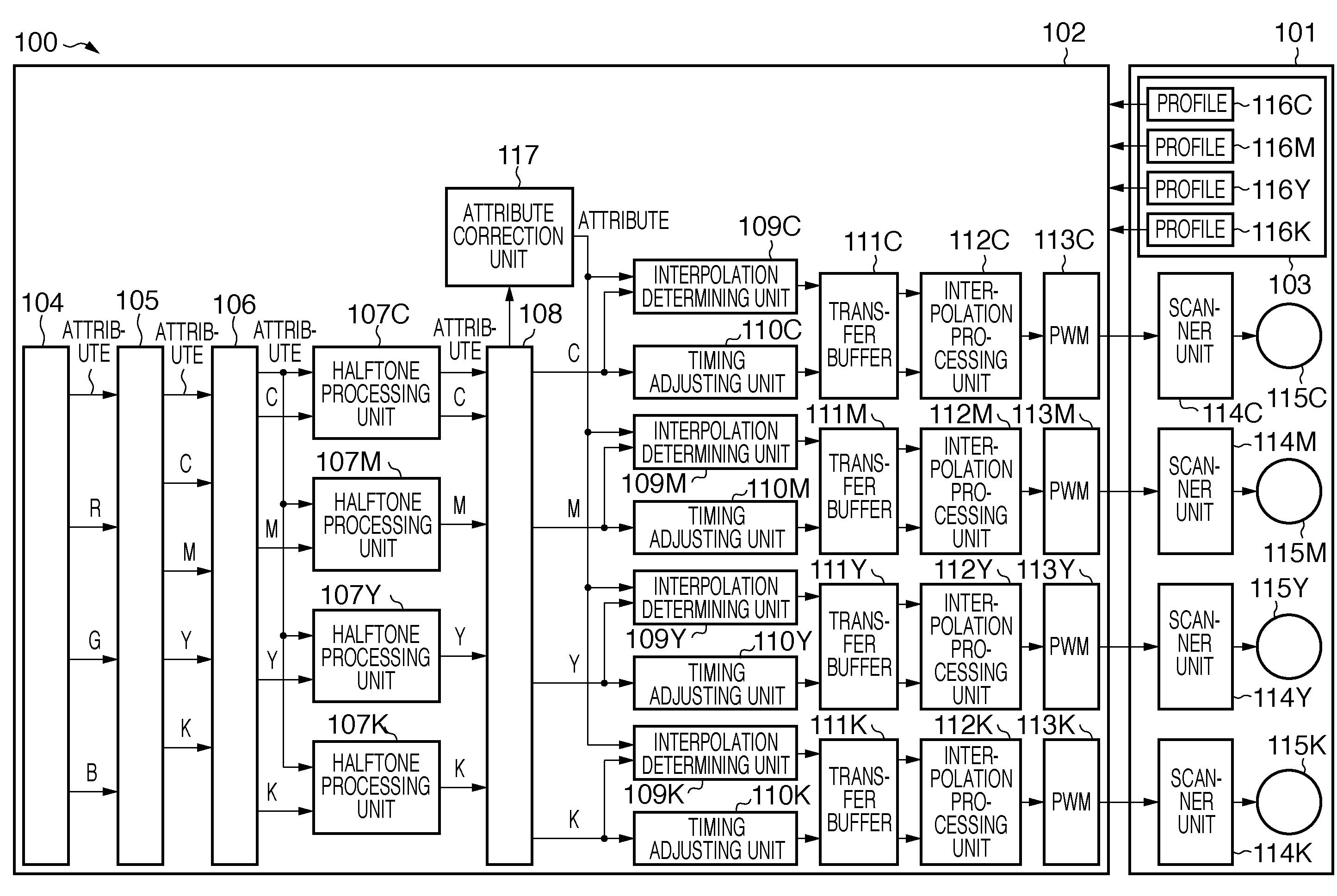 Image forming apparatus, control method therefor, and computer program
