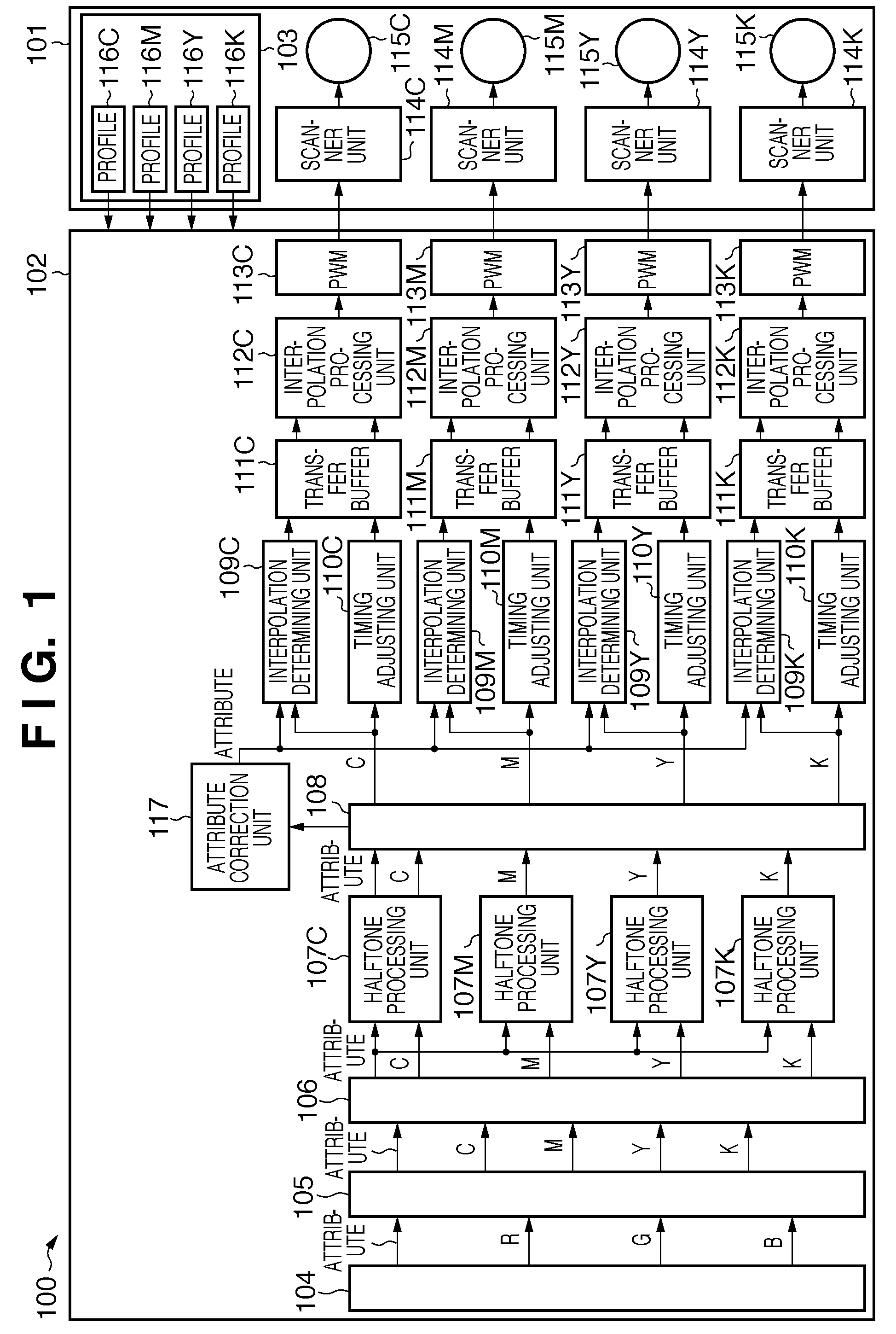 Image forming apparatus, control method therefor, and computer program