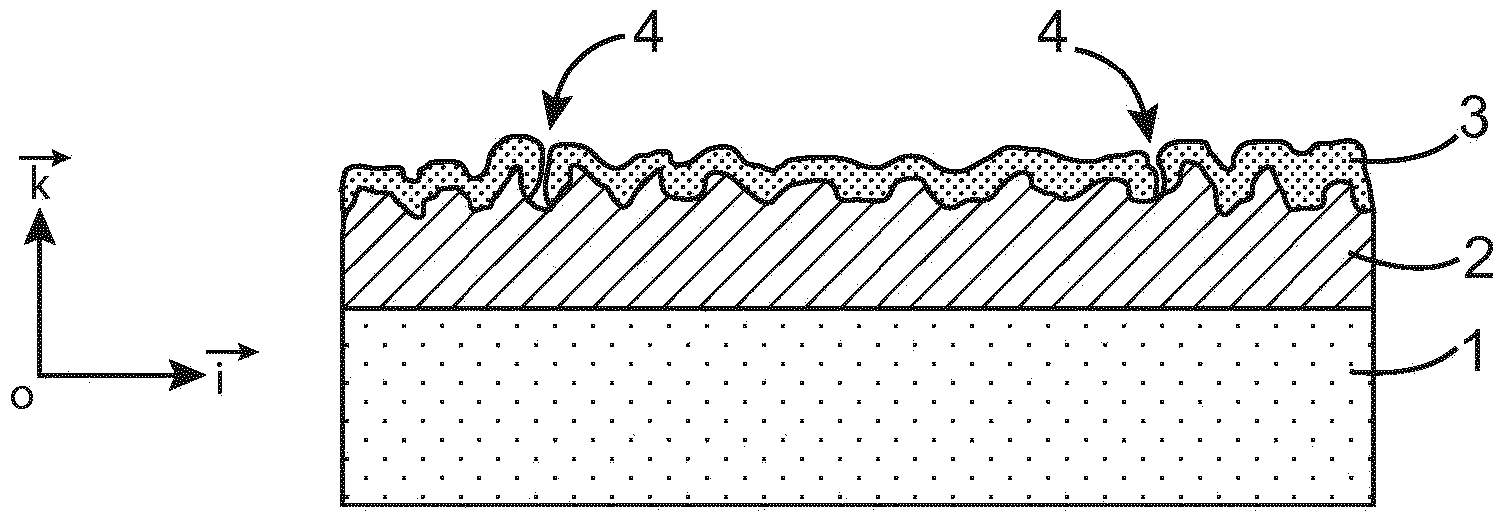 Method for the production of an all-solid battery