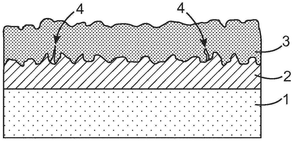 Method for the production of an all-solid battery