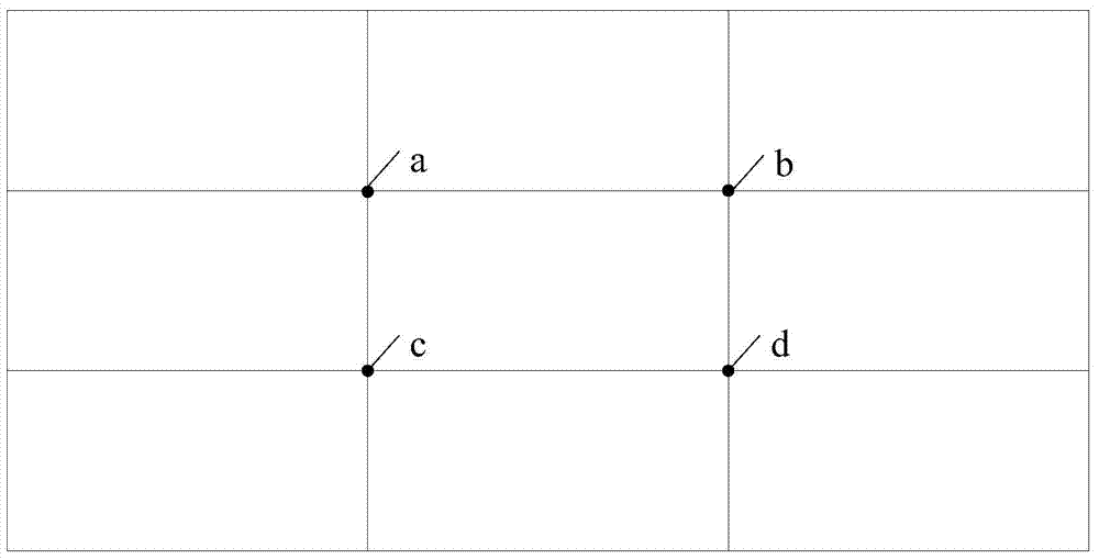 A camera method and camera device