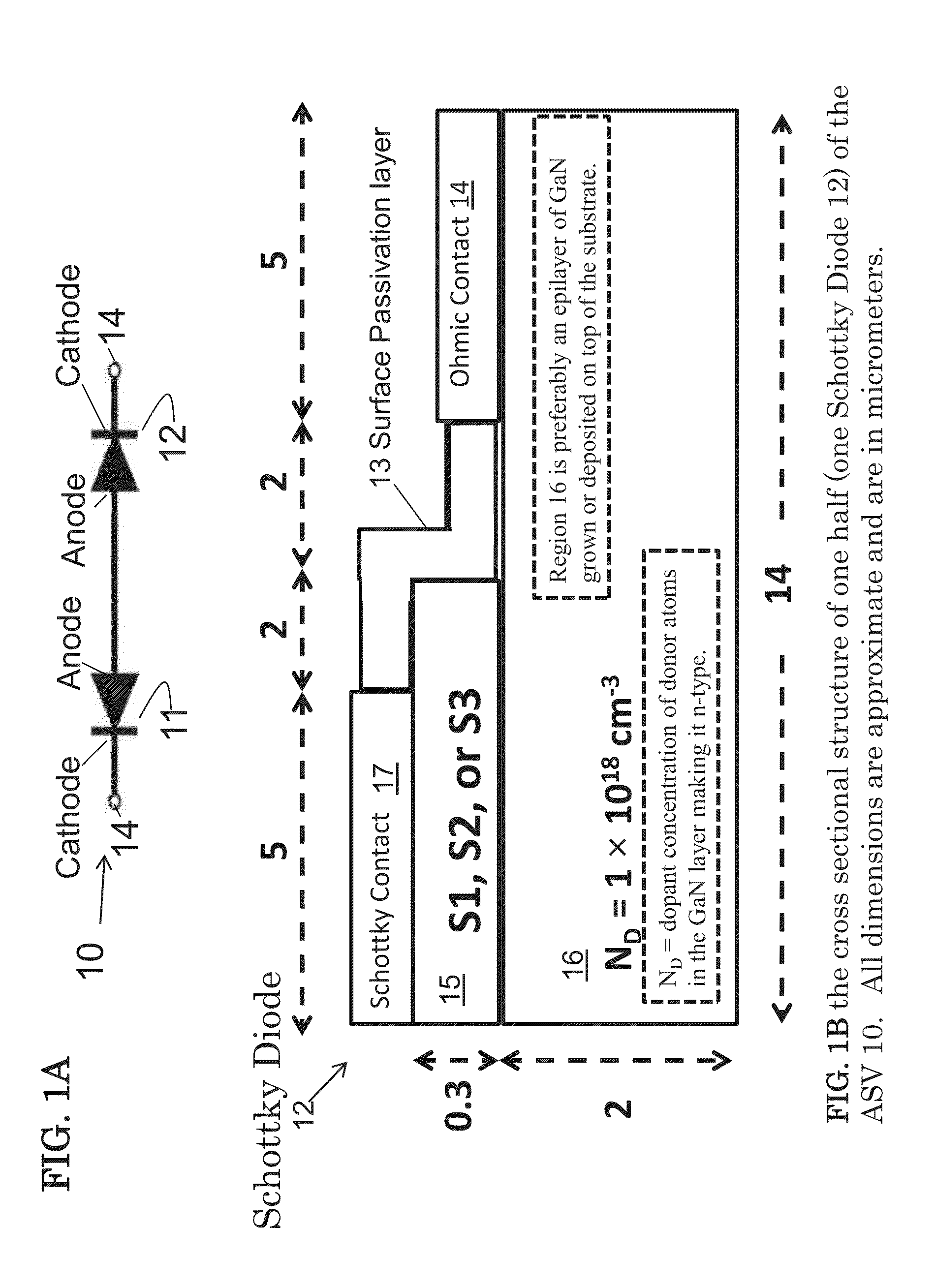 Method of optimizing a ga-nitride device material structure for a frequency multiplication device