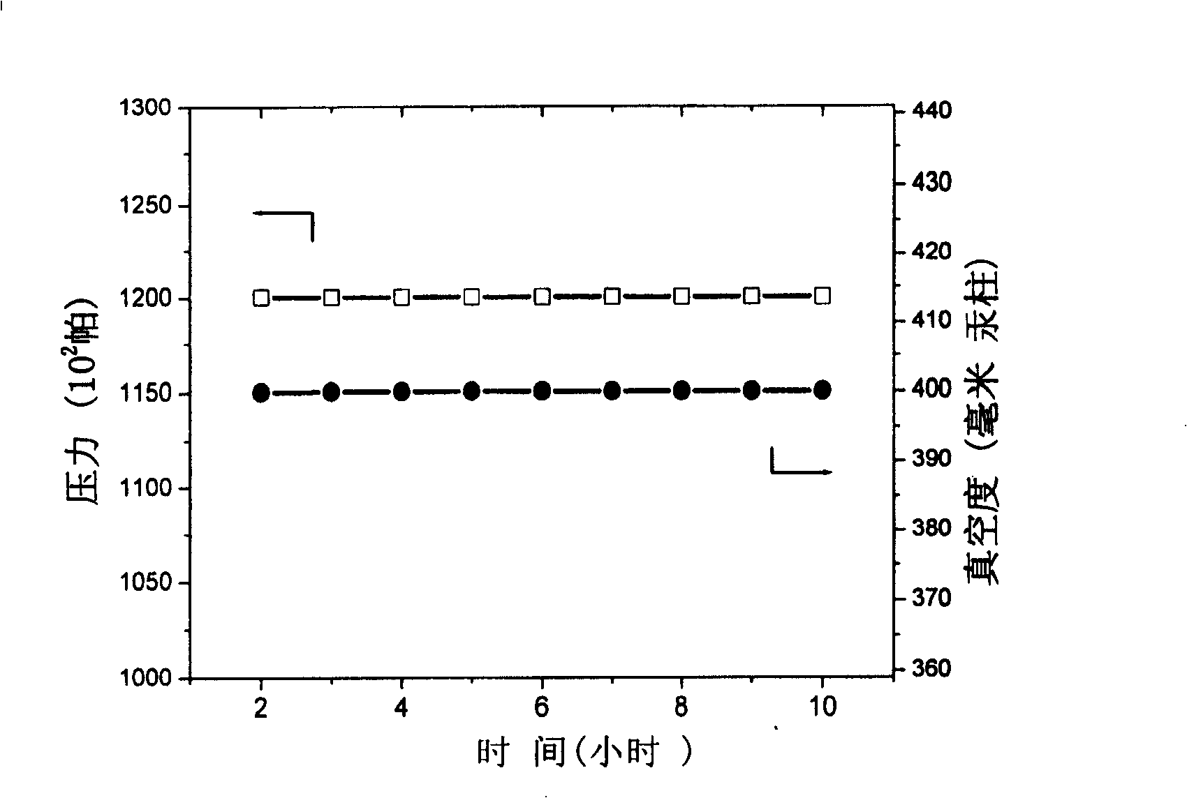 Medium and high temperature sealing method of plate type solid oxide fuel battery and its sealing material