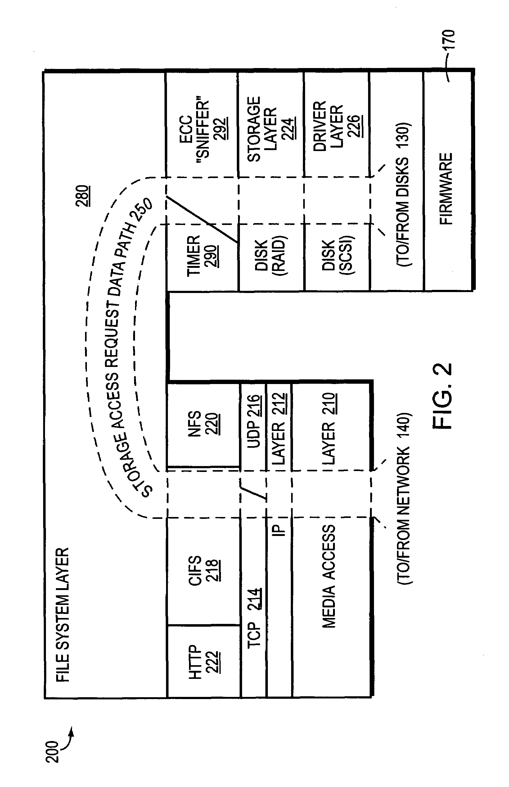 System and method for fast reboot of a file server