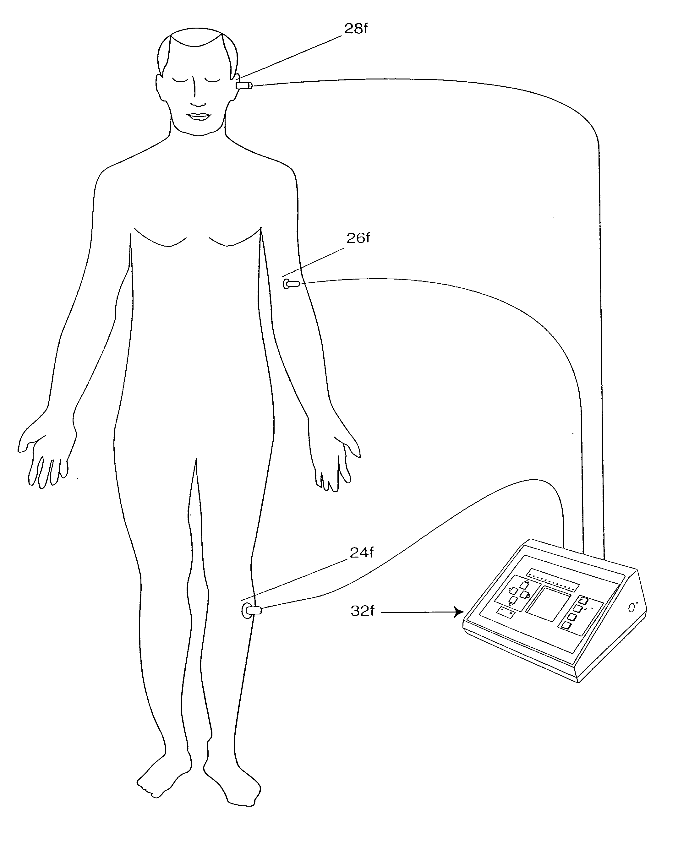 Method and apparatus for treating the body
