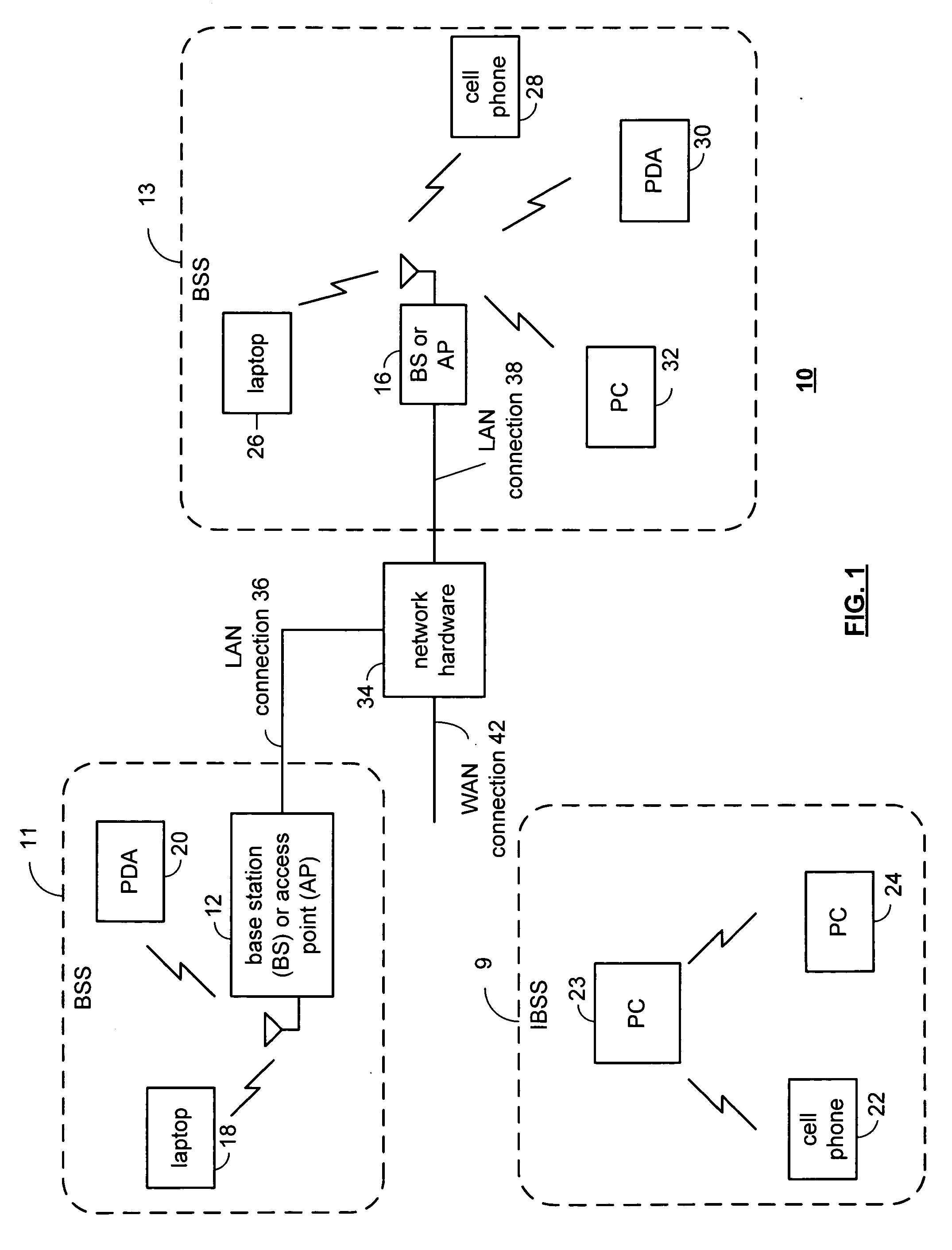 Adaptive modulation in a multiple input multiple output wireless communication system with optional beamforming