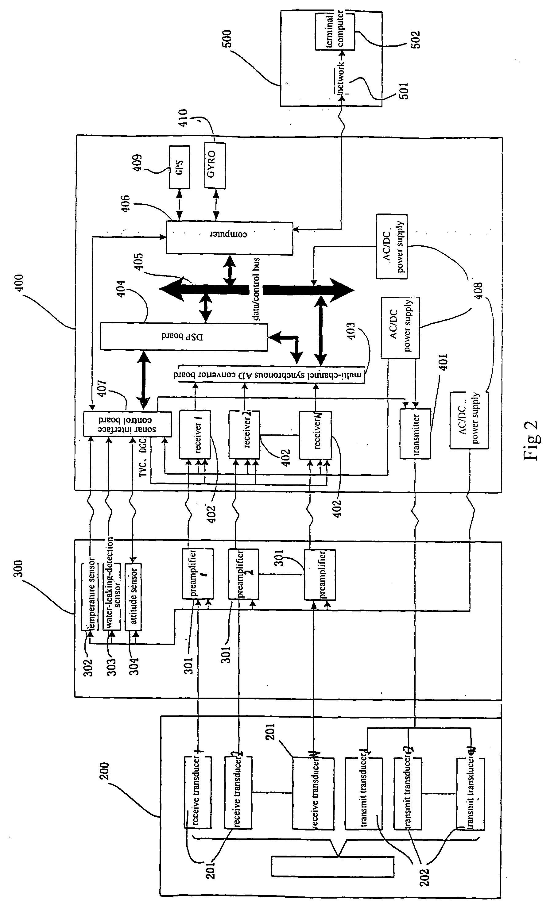 Method and system for measuring the velocity of a vessel relative to the bottom using velocity measuring correlation sonar