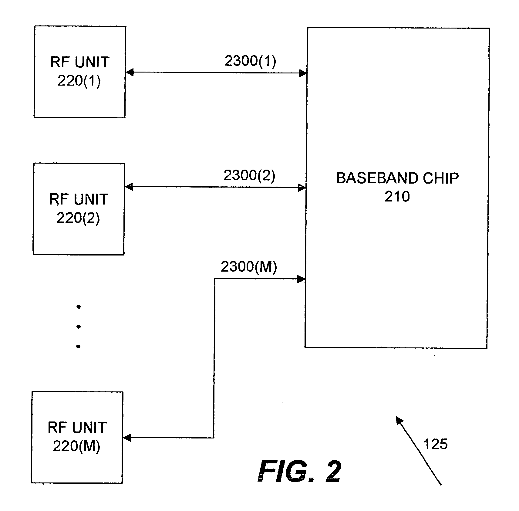 Selecting a set of antennas for use in a wireless communication system