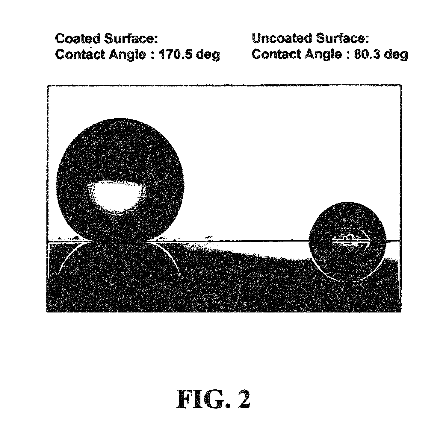 Coating compositions for producing transparent super-hydrophobic surfaces