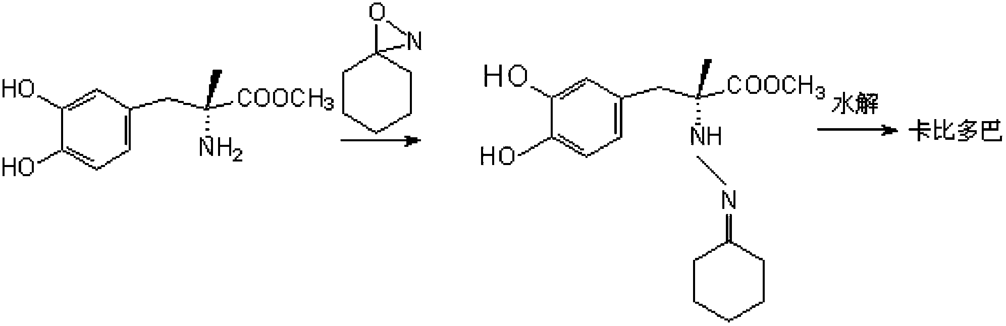 Method for synthesizing carbidopa
