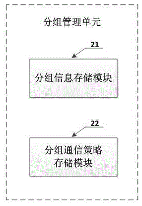 Virtual machine level security protection system and method