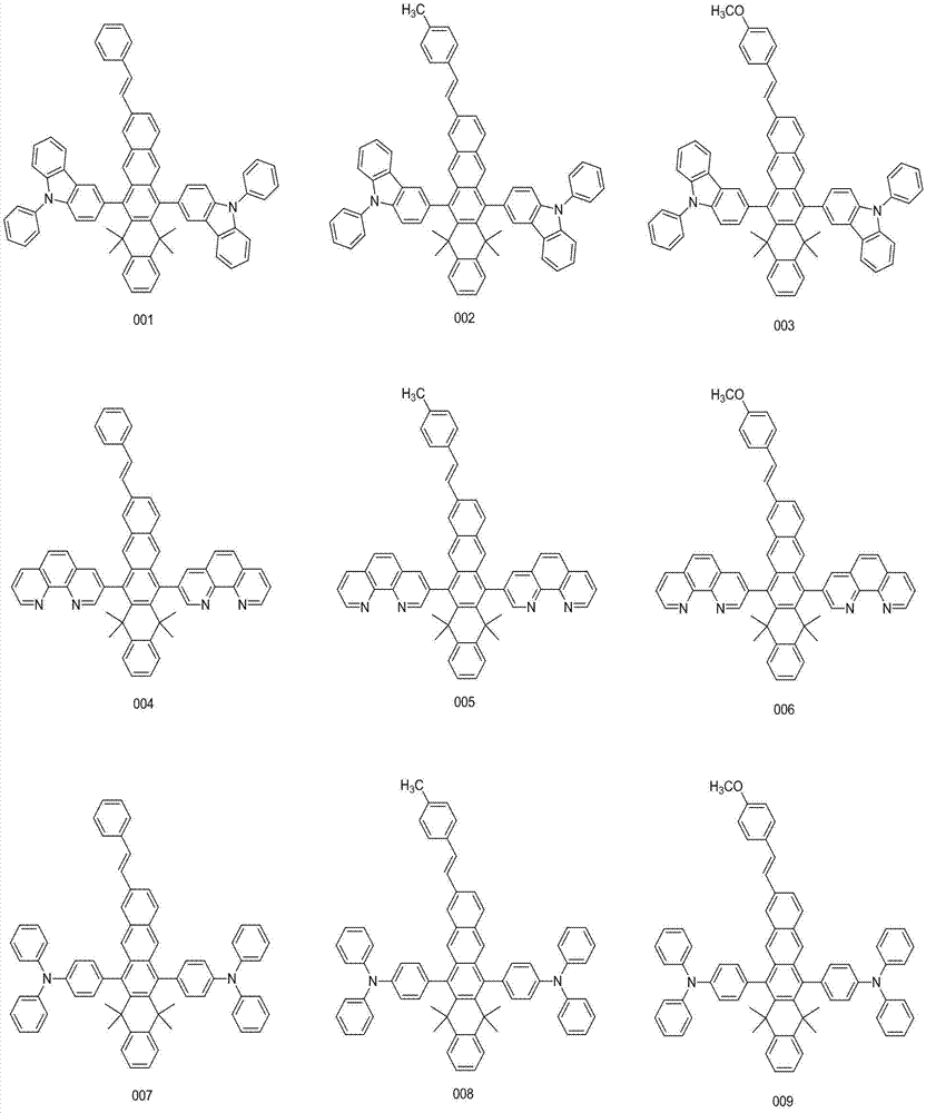 Dihydro-pentacene-olefin organic light-emitting material, preparation method and application of dihydro-pentacene-olefin organic light-emitting material