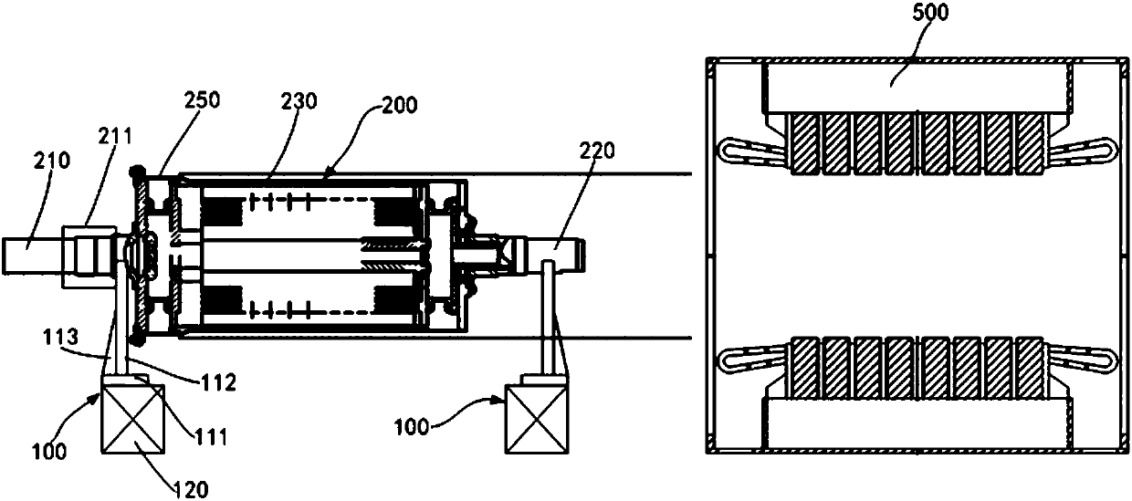 Penetrative-assembling method for compact type roller bearing structure motor