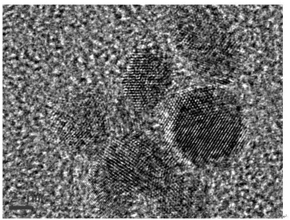 porous carbon @pd-al  <sub>2</sub> o  <sub>3</sub> @ meso tio  <sub>2</sub> Microsphere catalyst and its preparation and application